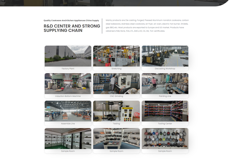 wordpress外贸建站公司案例：厨具及厨房电器制造商 b2b外贸独立站 铝制厨具、铸铁厨具、不锈钢厨具、厨房电器及烘焙用具