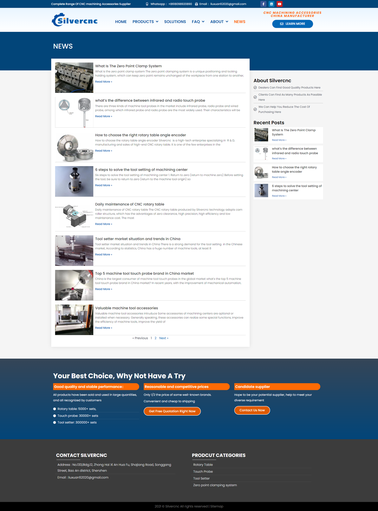 wordpress外贸建站公司案例：数控机床及精密制造设备供应商 b2b外贸独立站 旋转台、探针、工具预设器、零点夹紧系统